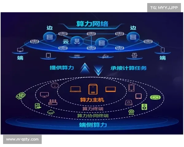 行业平台在本季度开放算力接口 助力小型直播服务商实现技术跨越