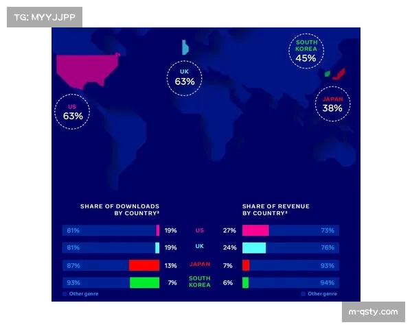 评论： GDPR与全球体育数据流通的冲突：西甲海外数据服务面临的合规困境