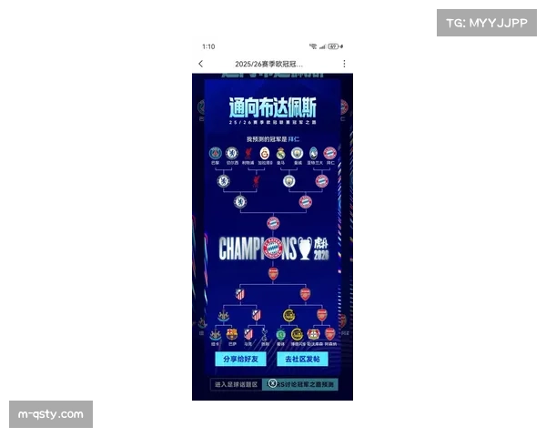 数据预测：权威机构FiveThirtyEight更新欧冠夺冠概率，曼城仍以32%领跑